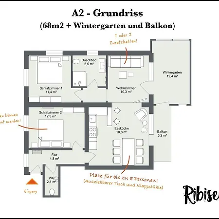 Apartament Ribisel Apartments Fuer Familien - Alpentherme Inklusive!